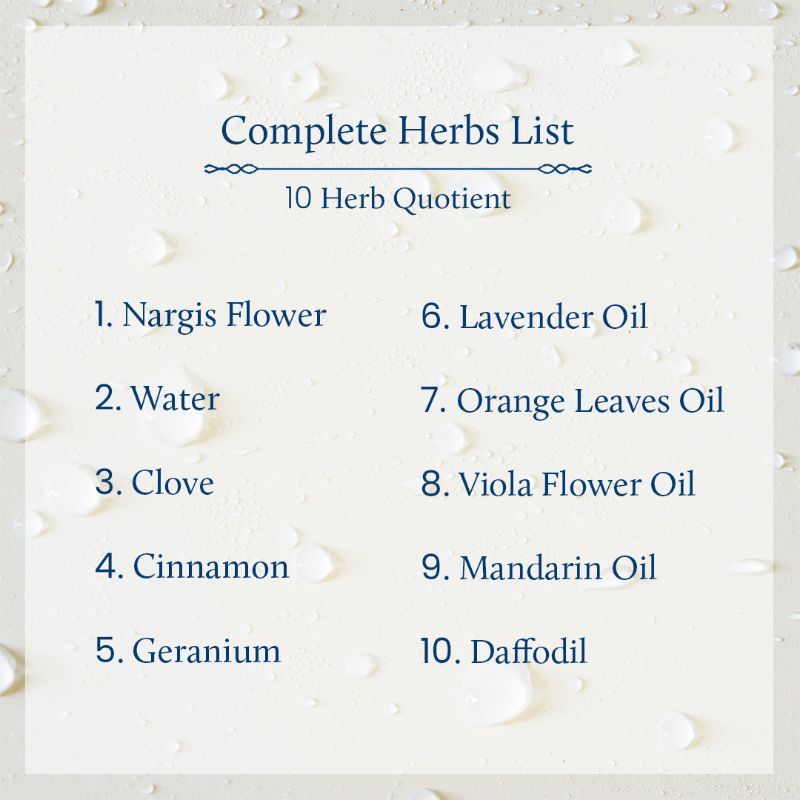 Blue Nectar Wild Nargis Body Mist with Daffodil, Long Lasting & Mood Enhancing for Women and Men