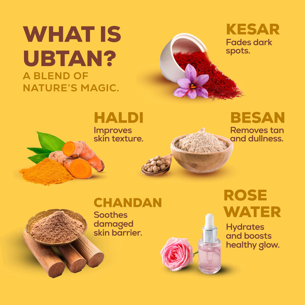 Joy Ubtan Tan Removal Face Wash, For Natural Glowing Skin