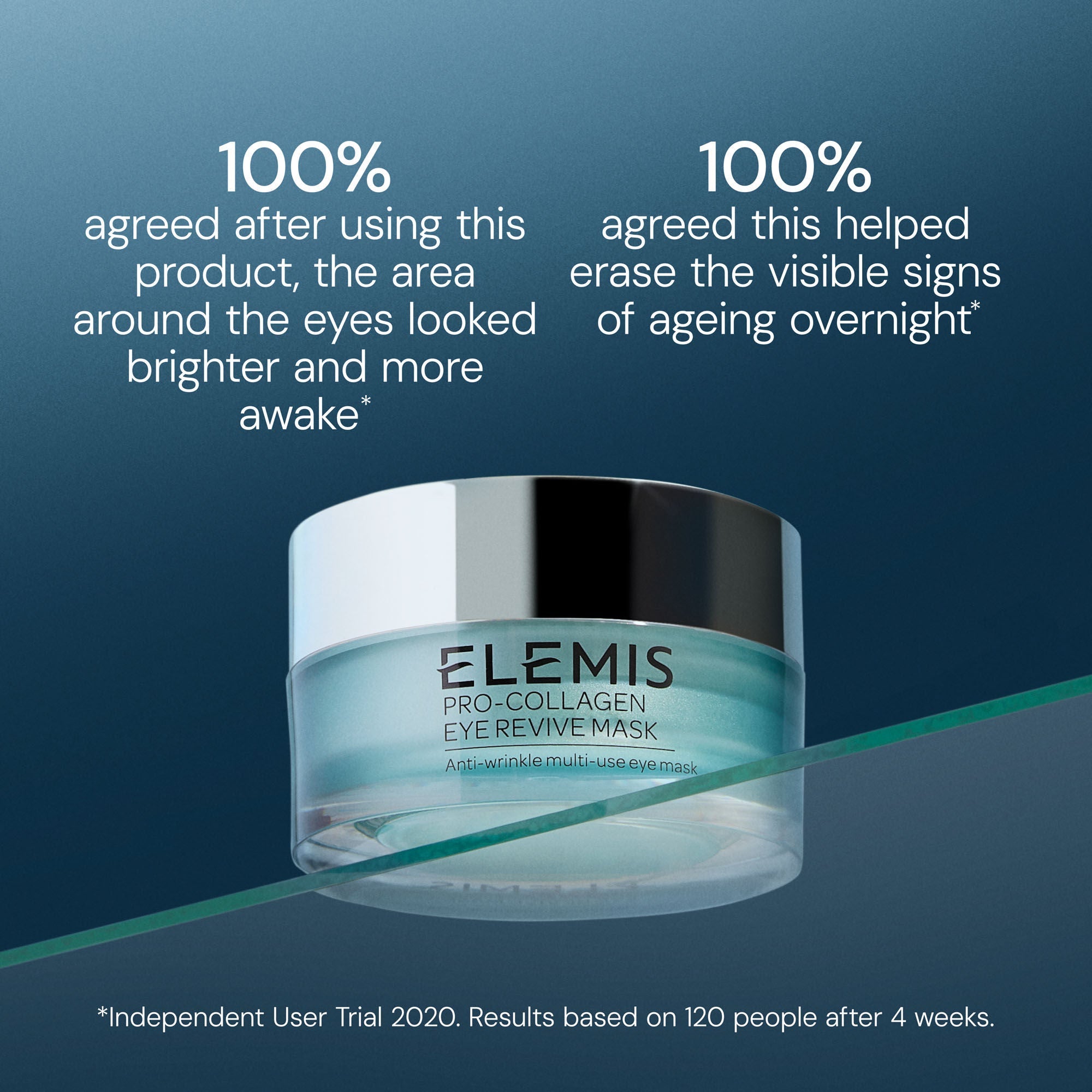 Elemis Pro-Collagen Eye Revive Mask