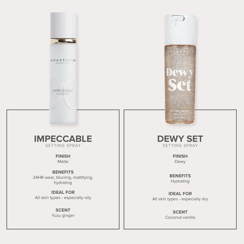 Anastasia Beverly Hills Impeccable Blurring Matte Setting Spray