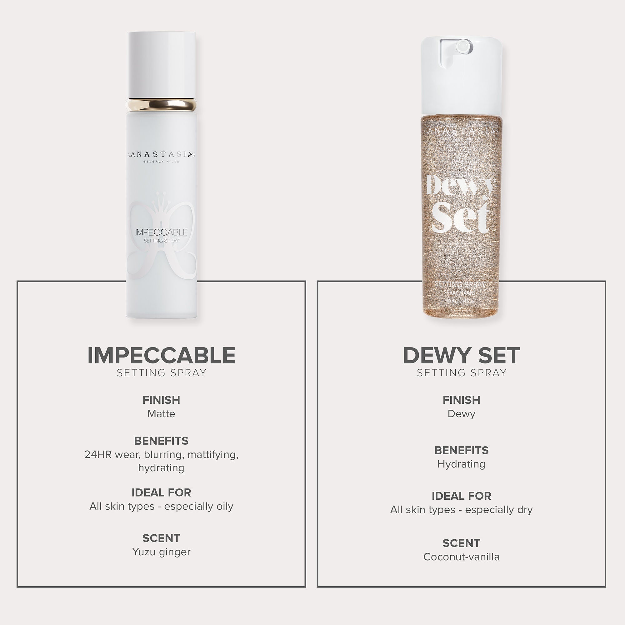 Anastasia Beverly Hills Impeccable Blurring Matte Setting Spray
