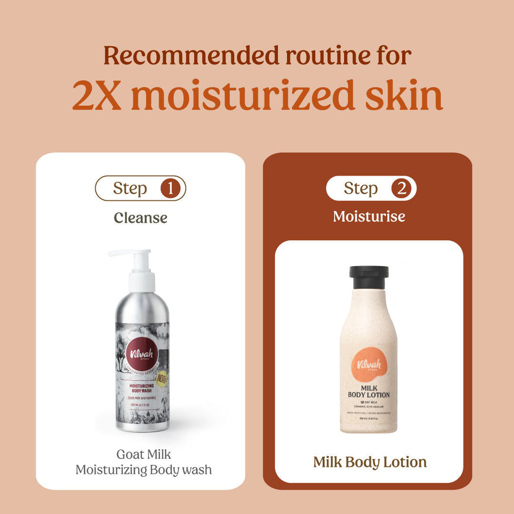 Vilvah Milk Body Lotion With Oat Milk, Ceramides & Olive Squalane For 48H Moisturisation