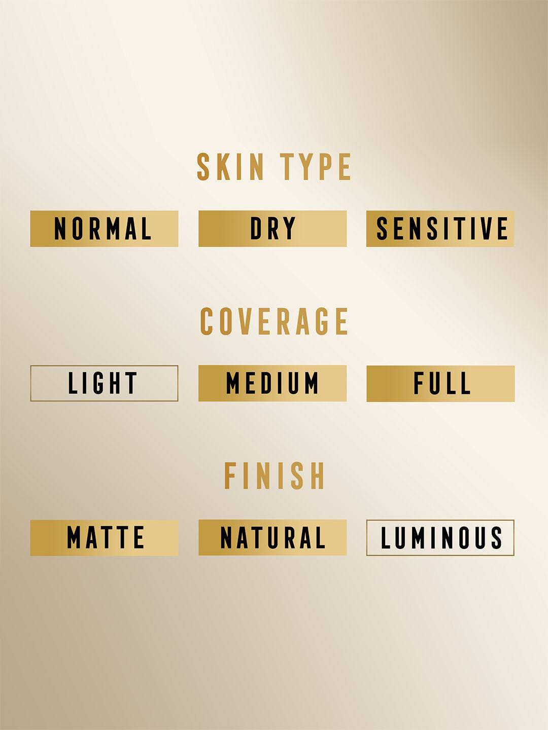 Max Factor Miracle Pure Concealer