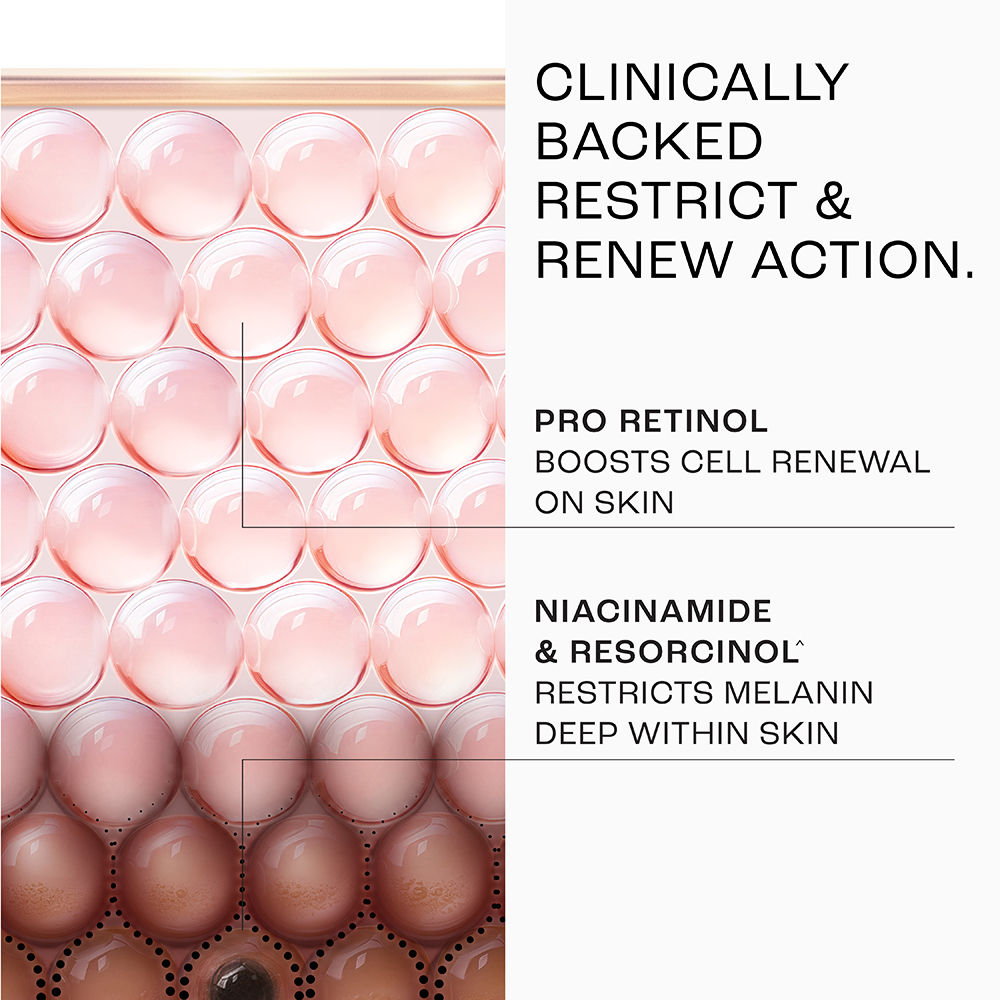 Lakme Absolute Perfect Radiance Serum With 7% Pure Niacinamide For 2X Skin Brightening