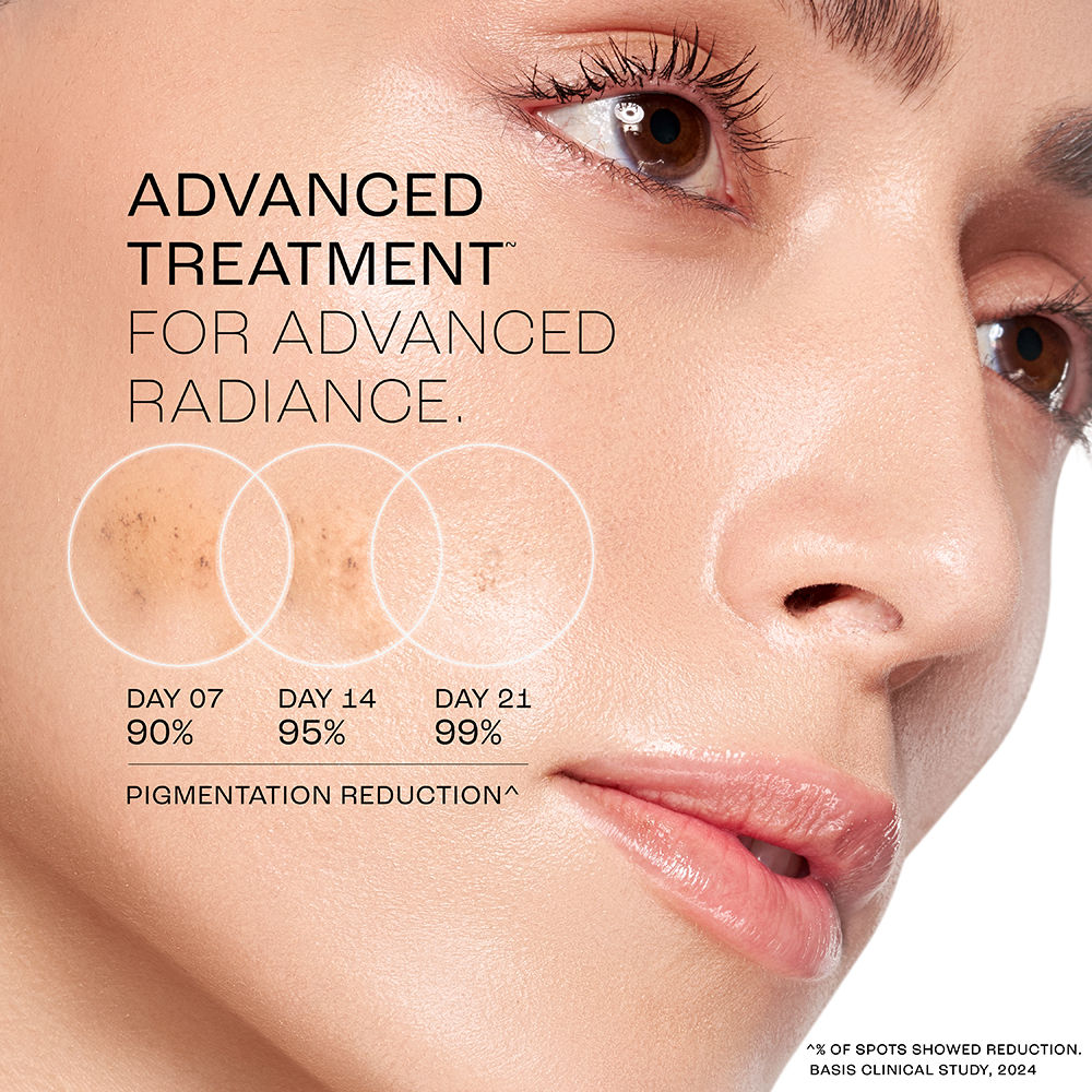 Lakme Absolute Perfect Radiance Serum With 7% Pure Niacinamide For 2X Skin Brightening