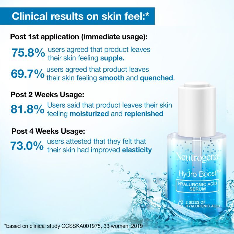 Neutrogena Hydro Boost Hyaluronic Acid Moisturizing Face Serum with Vitamin B5 for Dry & Normal Skin