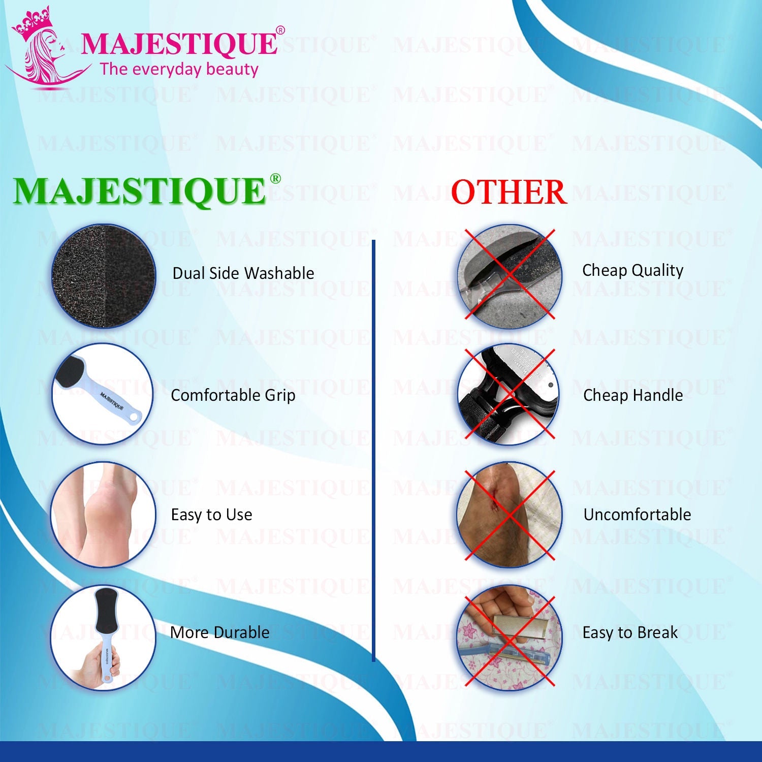 Majestique Foot Scrubber - Callus Remover & Pedicure Tool for Wet & Dry Feet - Color May Vary