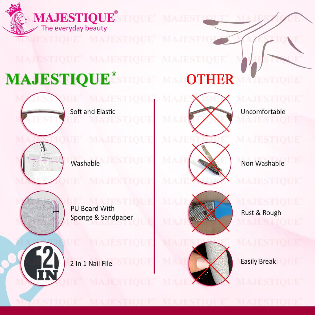 Majestique Reusable Nail File, Double-Sided Grit Cuticle Pusher for Nail Care Manicure Tool
