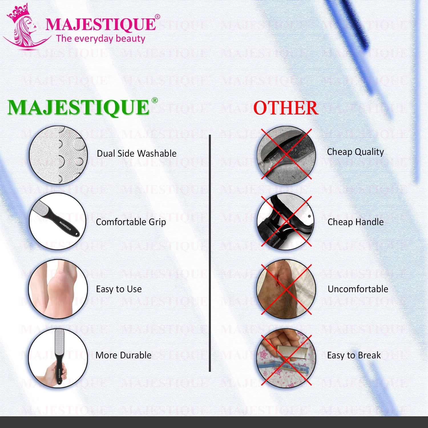 Majestique Callus Remover Foot Scrubber for Pedicure Spa Treatment - Color May Vary