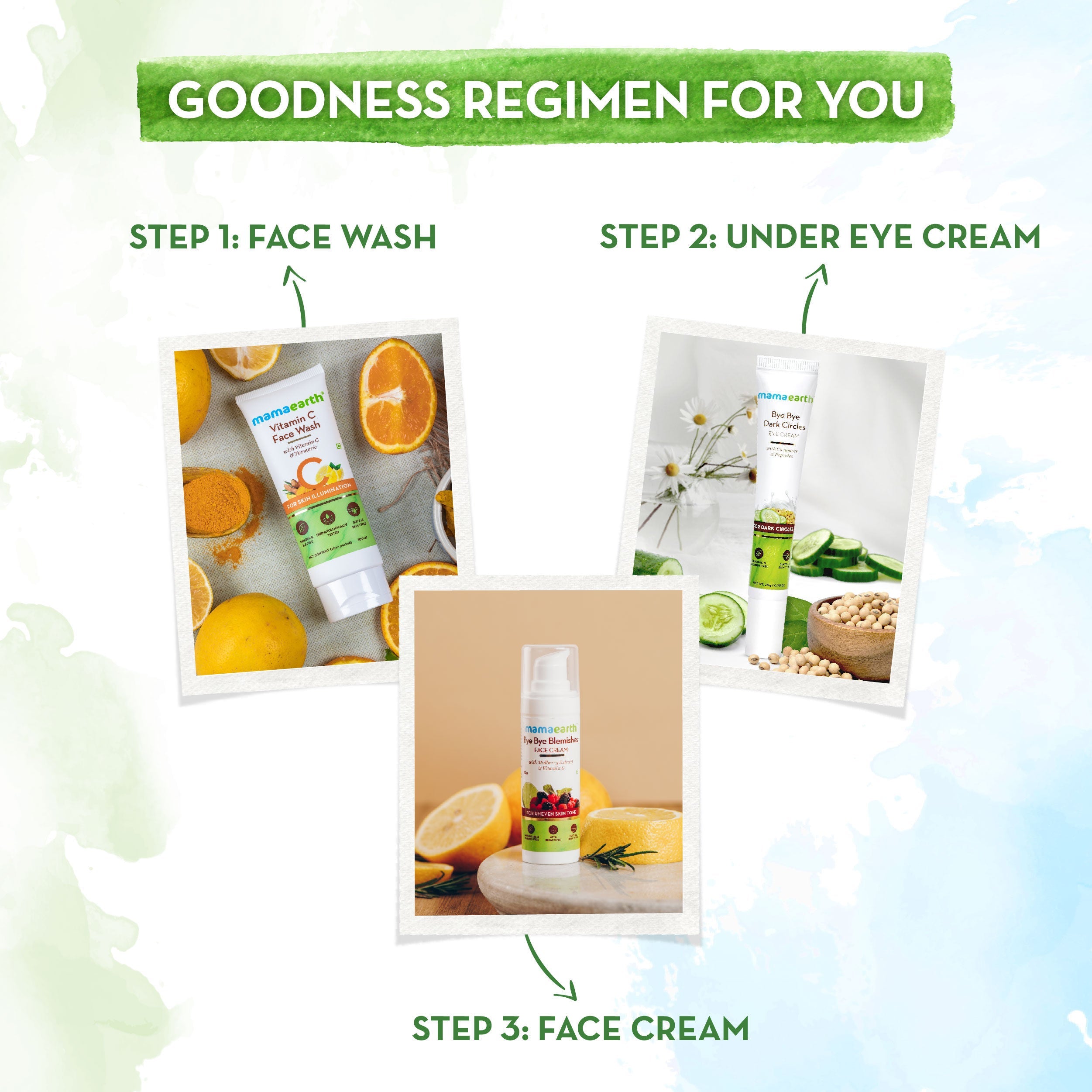Mamaearth Bye Bye Dark Circle Eye Cream With Cucumber & Peptide For Dark Circles |Nourishes Undereye