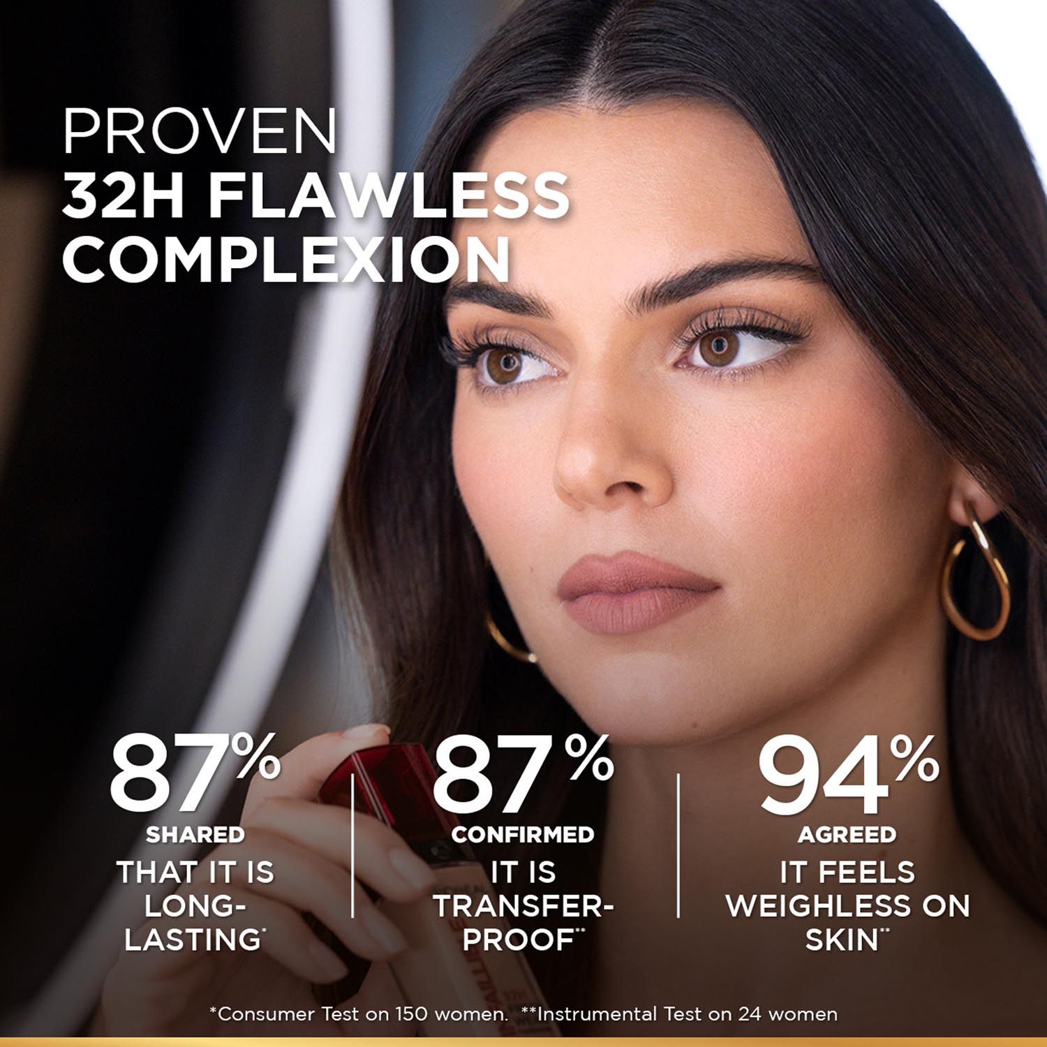 L'Oreal Paris Infallible 32H Fresh Wear Foundation