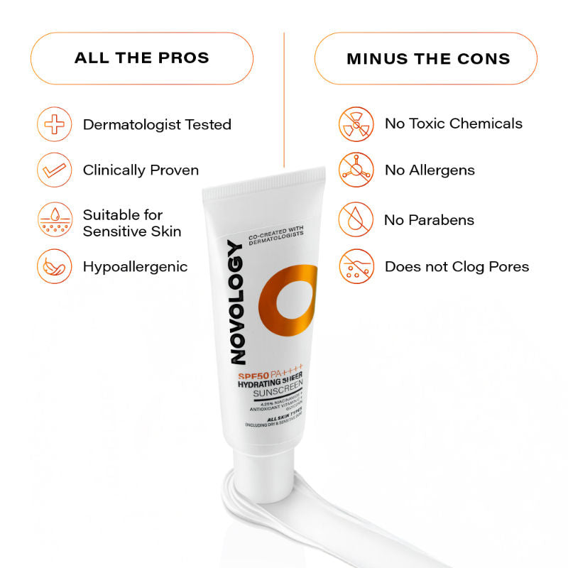 Novology SPF 50 PA++++ Hydrating Sheer Sunscreen With Niacinamide For Dry Skin, Non Sticky