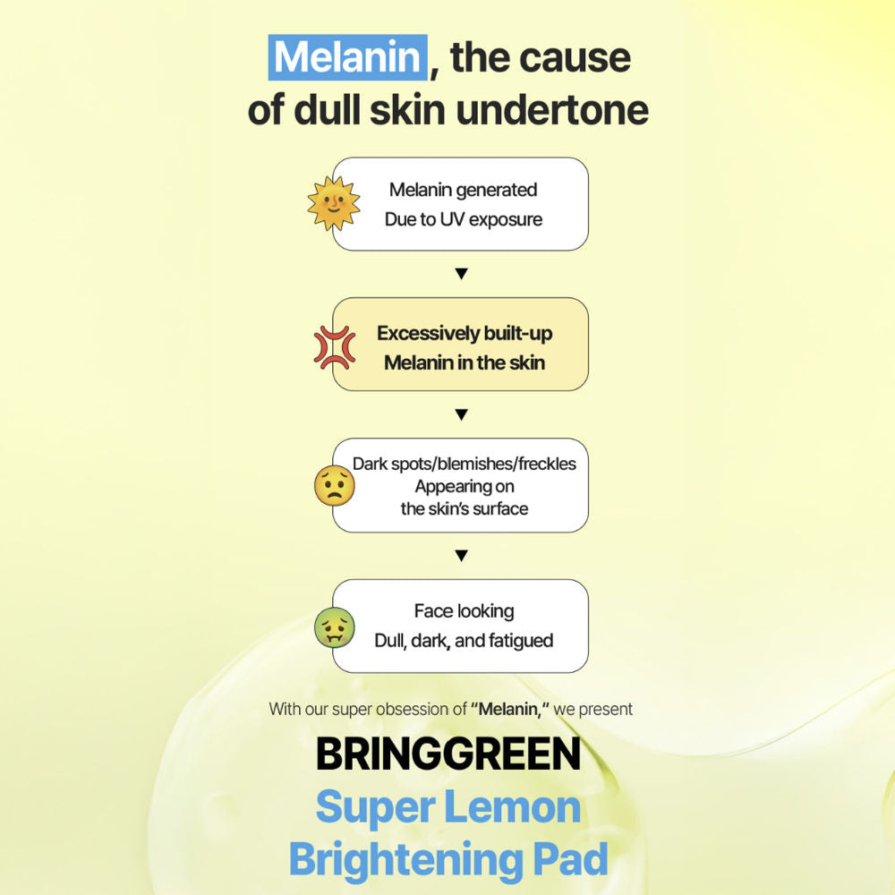 BRING GREEN Super Lemon Glutathione Toner Pad
