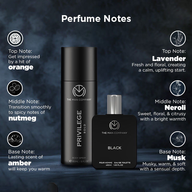 The Man Company Black & Bold Perfume
