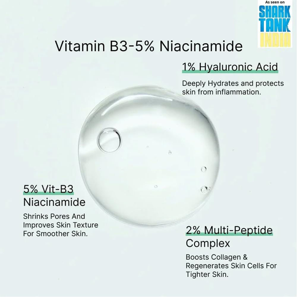 Cos-IQ Niacinamide Vitamin B3-5 Face Serum