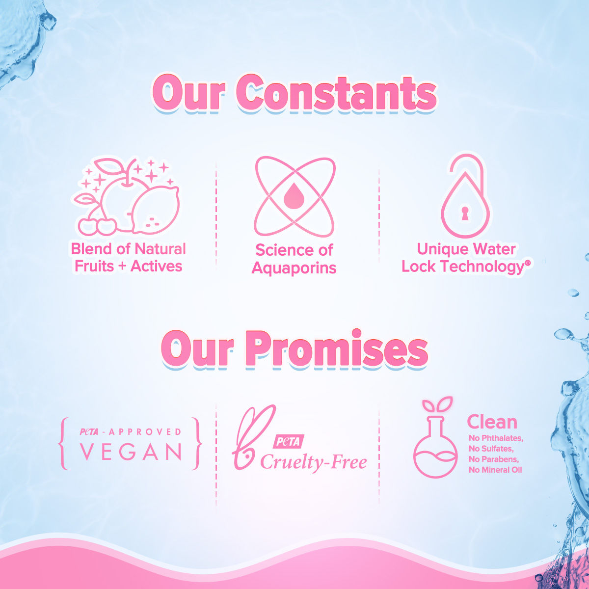 Aqualogica Radiance+ Oil Free Moisturizer with Watermelon & Niacinamide for Radiant Skin