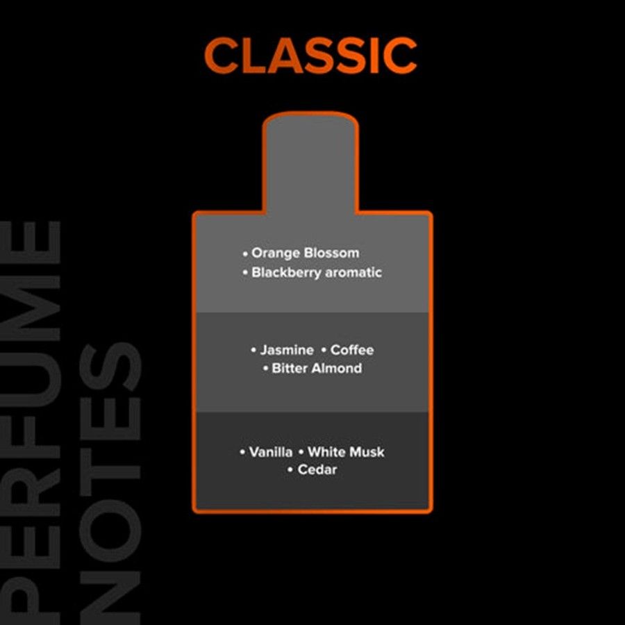 Villain Eau De Parfum For Men