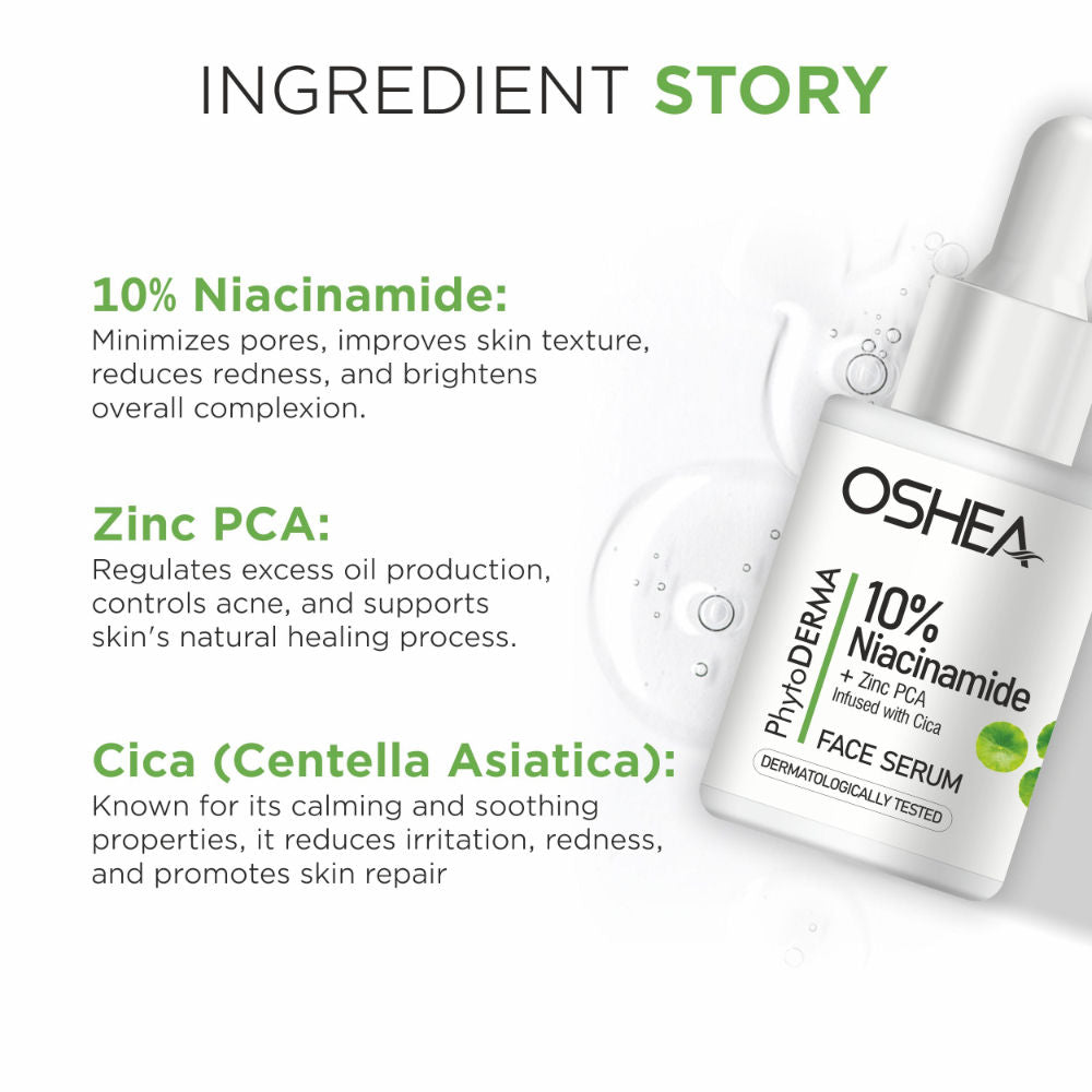Oshea Herbals Phytoderma Face Serum With 10% Niacinamide, Zinc & Cica Extract Reduces Acne Blemishes