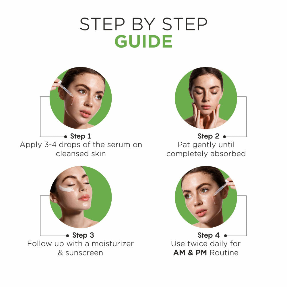 Oshea Herbals Phytoderma Face Serum With 10% Niacinamide, Zinc & Cica Extract Reduces Acne Blemishes