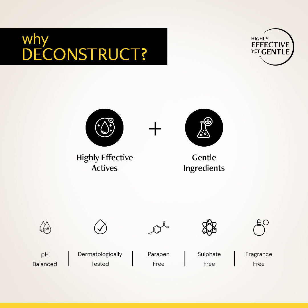 Deconstruct Detan Sunscreen Body Lotion, SPF 50 PA++++, Brightens & Protects