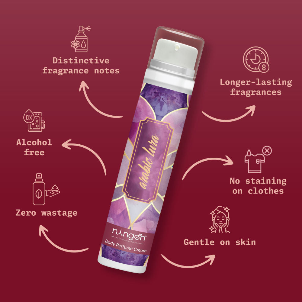 Ningen Arabic Lura Body Perfume Cream