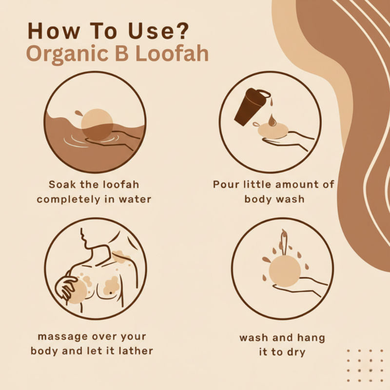 Organic B Natural & Effective Sundried Three Shaped Loofah