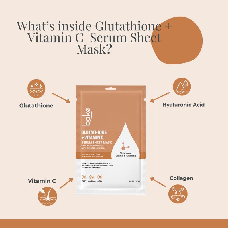 BAKE L-Glutathione Sheet Mask For Glowing Skin