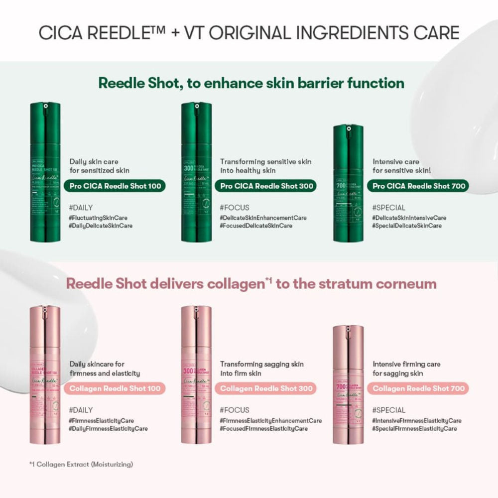 VT Cosmetics Pro Cica Reedle Shot 100