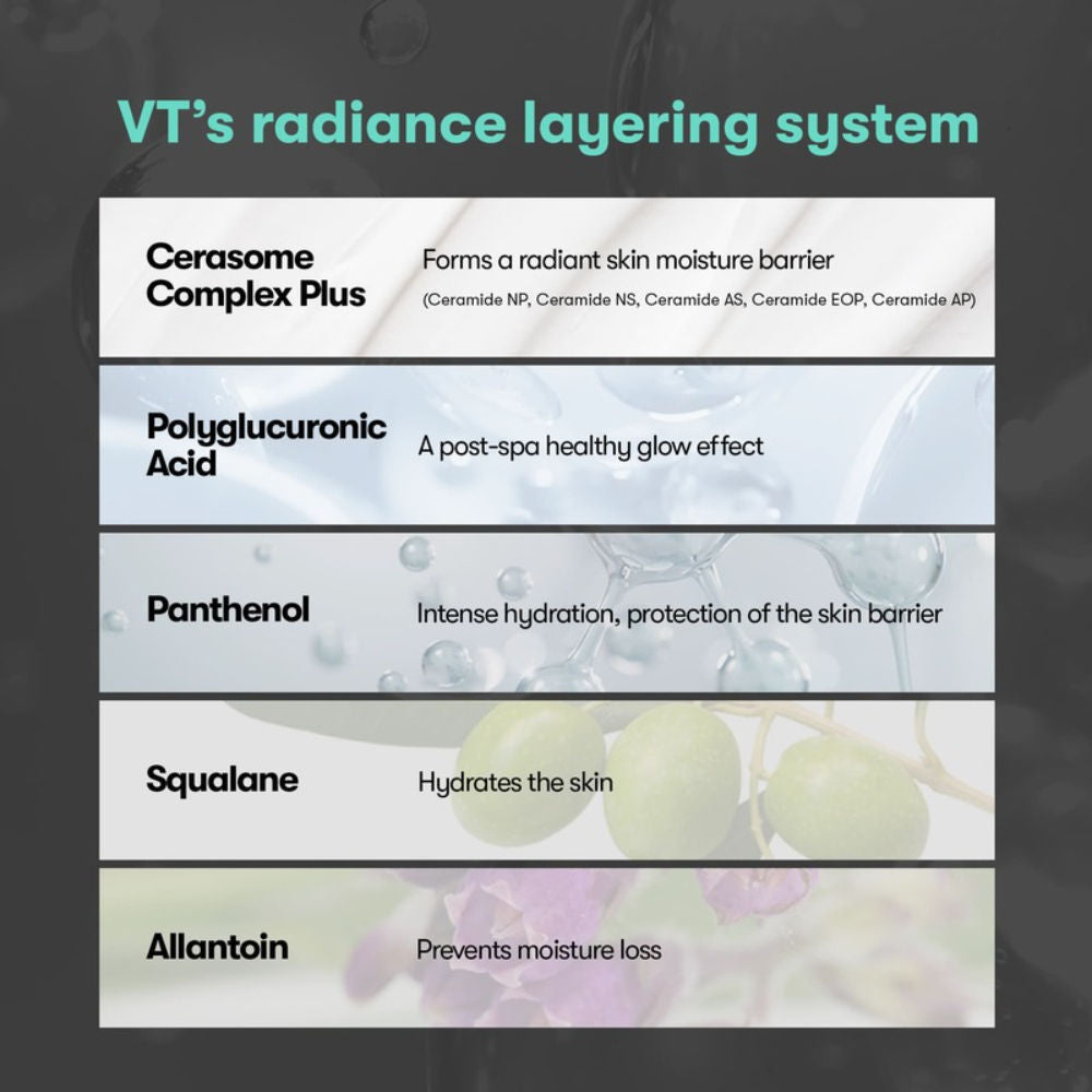 VT Cosmetics PDRN 100 Essence