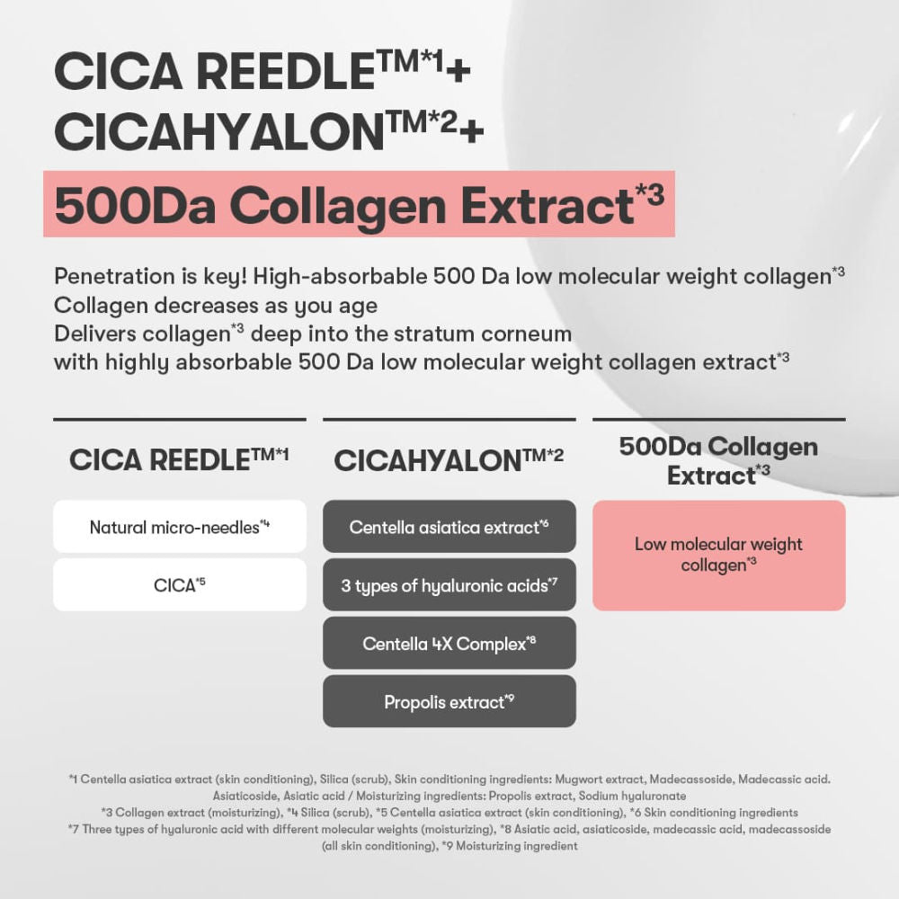 VT Cosmetics Collagen Reedle Shot 700
