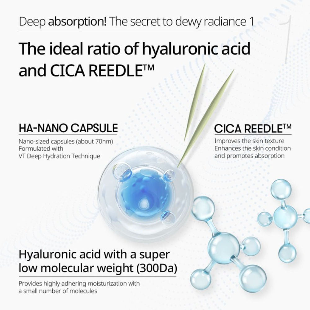 VT Cosmetics Hydrop Reedle Shot 100Hl