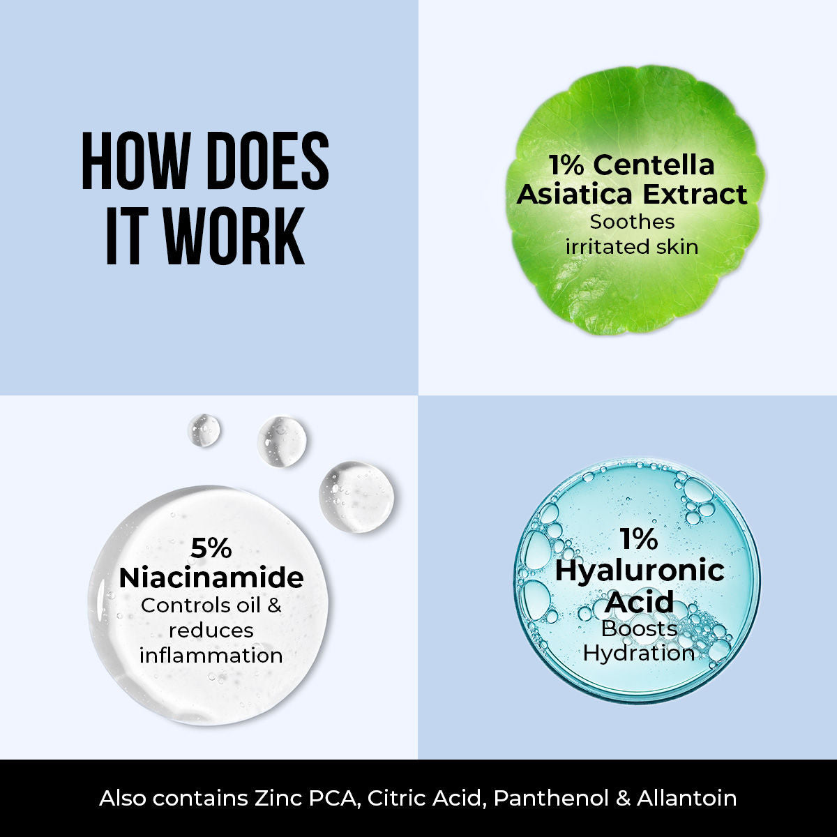 Dr. Sheth's Centella And Niacinamide Moisturizing Cream