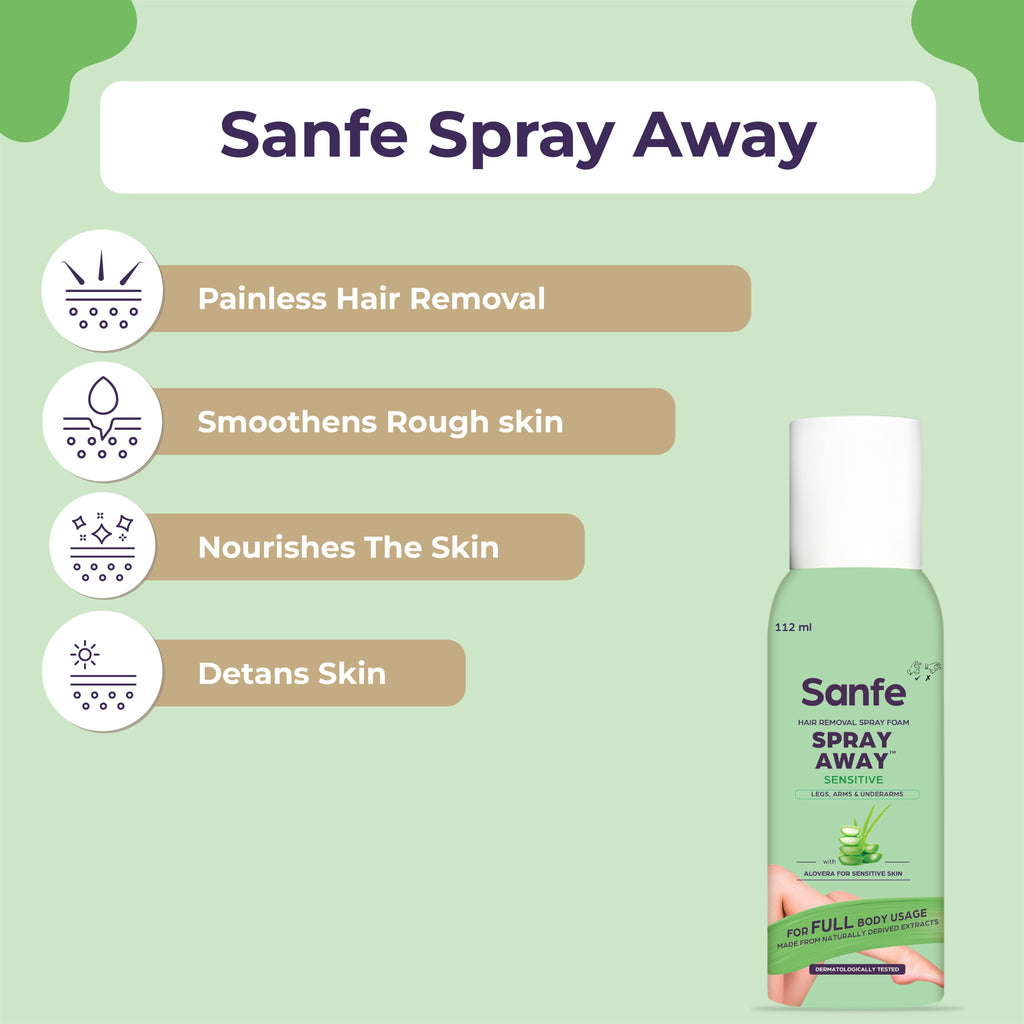 Sanfe Spray Away Hair Removal Spray - Sensitive