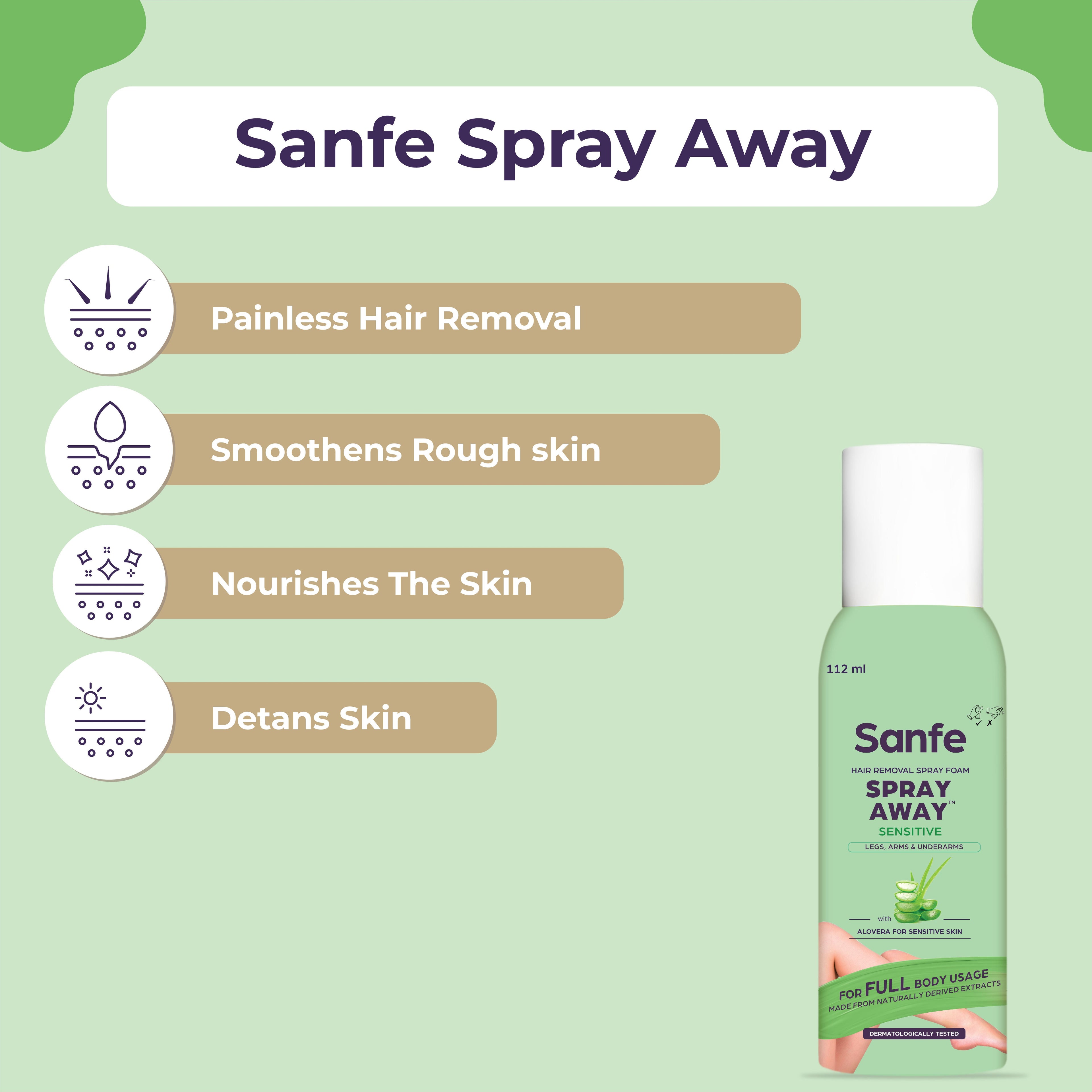 Sanfe Spray Away Hair Removal Spray - Sensitive