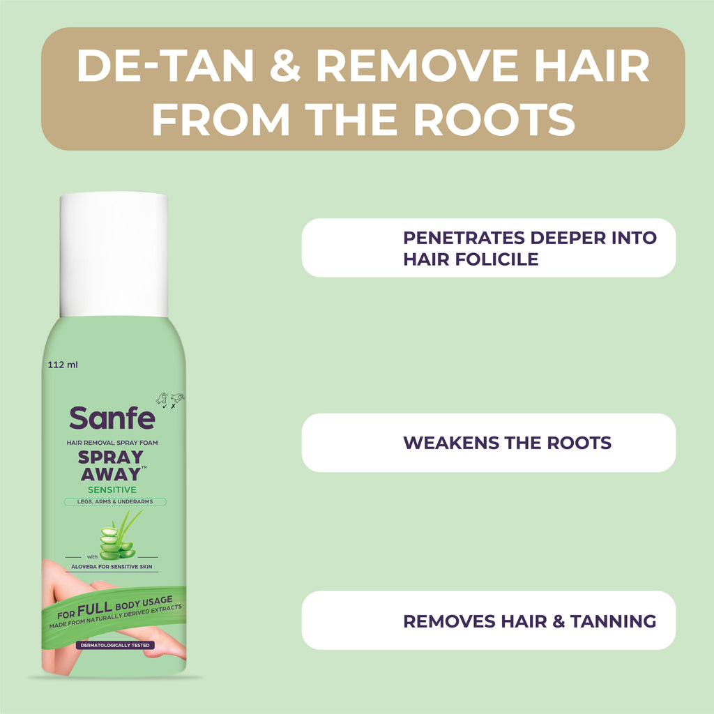 Sanfe Spray Away Hair Removal Spray - Sensitive