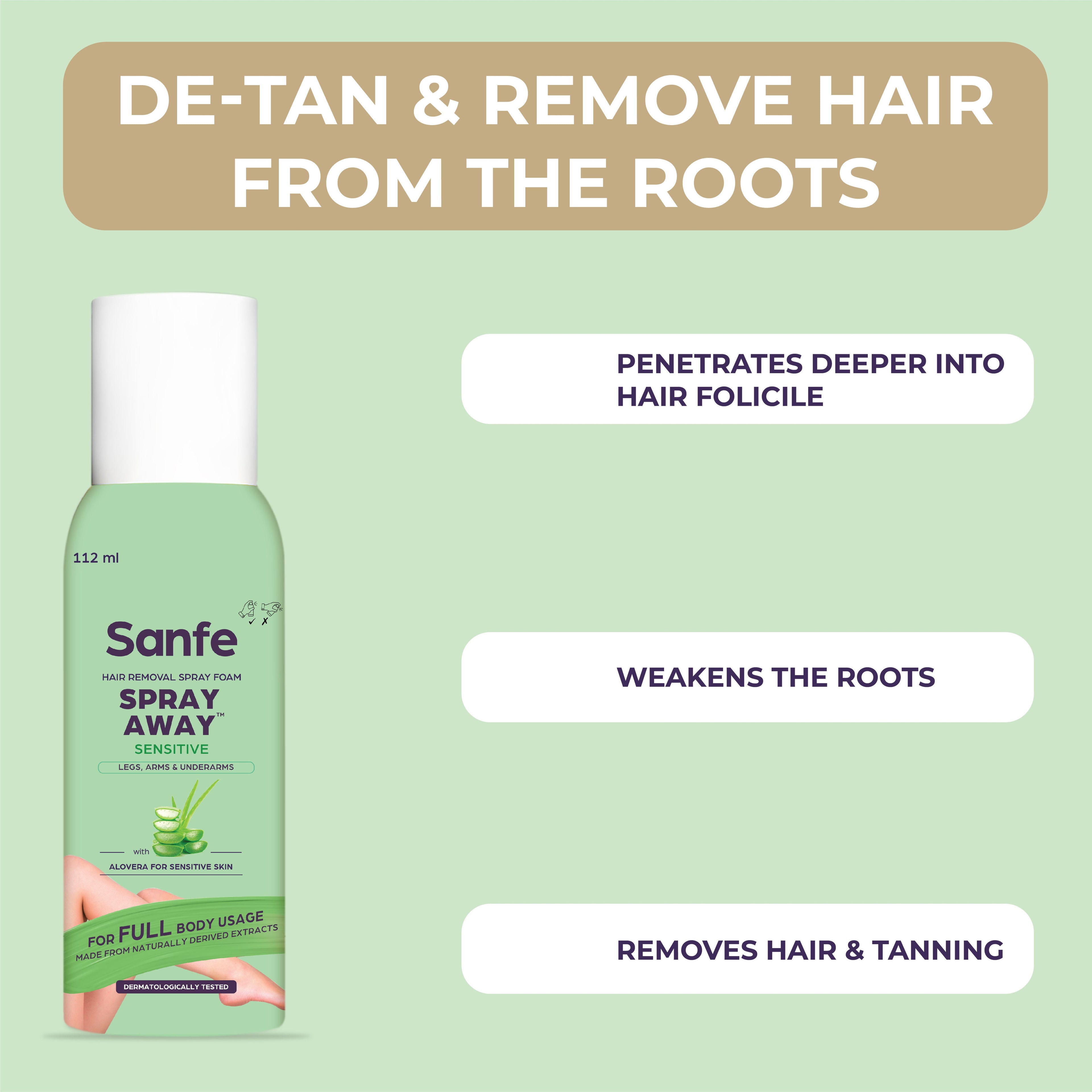 Sanfe Spray Away Hair Removal Spray - Sensitive