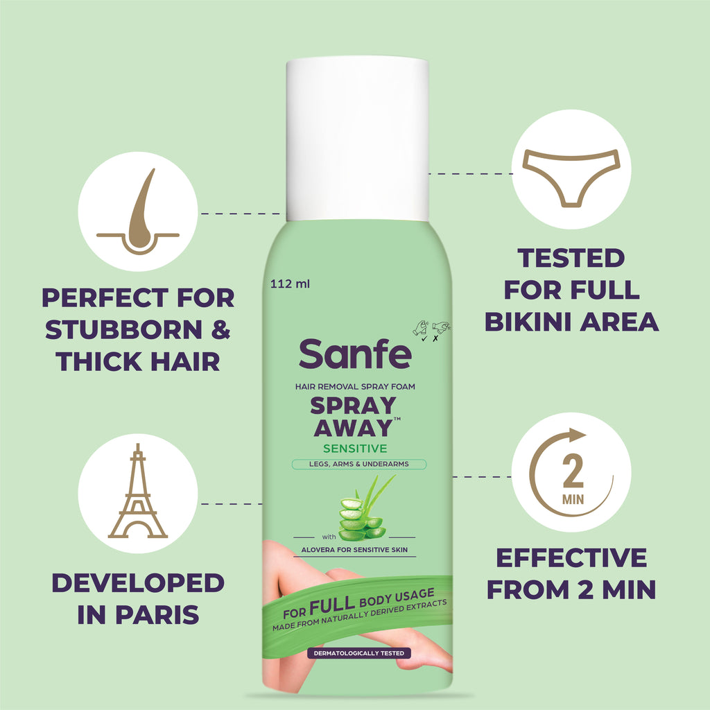 Sanfe Spray Away Hair Removal Spray - Sensitive
