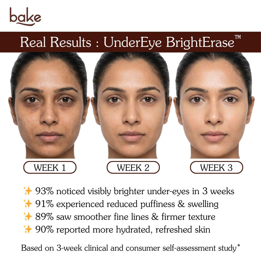 BAKE BrightErase Under Eye Cream – 2% Caffeine for Under-Eye Darkness, Puffiness & Fine Lines