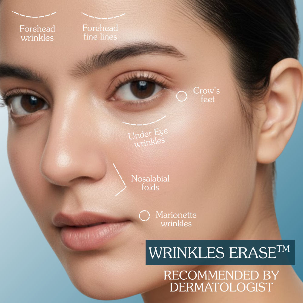 BAKE Wrinkle Erase Anti-Wrinkle, Firming & Skin Barrier Serum Cream For Fine Lines, Aging Skin