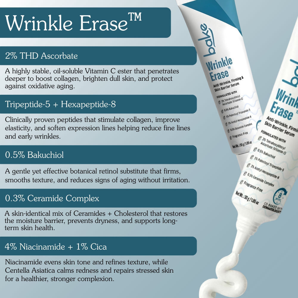 BAKE Wrinkle Erase Anti-Wrinkle, Firming & Skin Barrier Serum Cream For Fine Lines, Aging Skin