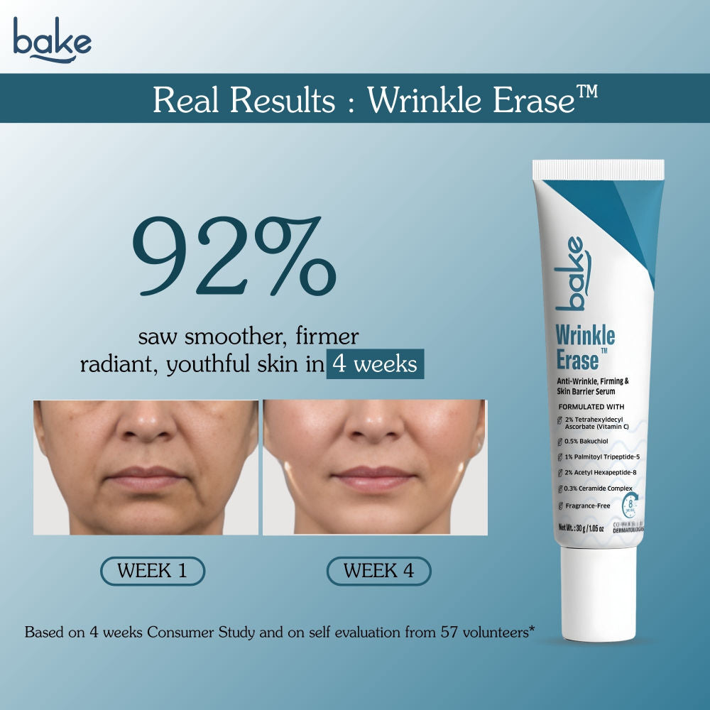 BAKE Wrinkle Erase Anti-Wrinkle, Firming & Skin Barrier Serum Cream For Fine Lines, Aging Skin