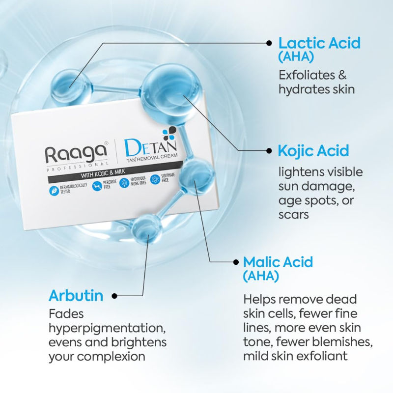 Raaga Professional De-Tan Removal Cream