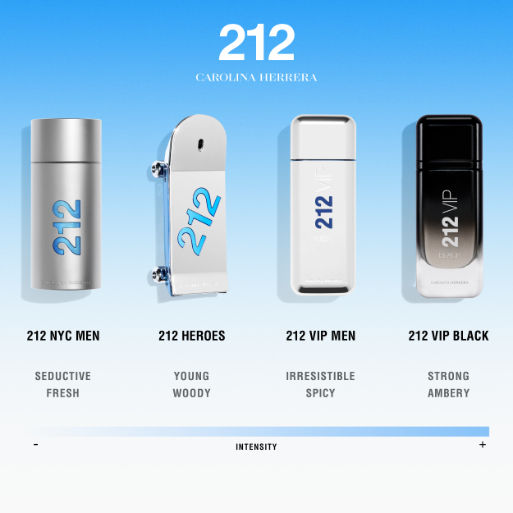 Carolina Herrera 212 VIP Black Eau De Parfum