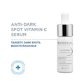 Bioderma Brightening Serum - Pigmentbio C-Concentrate
