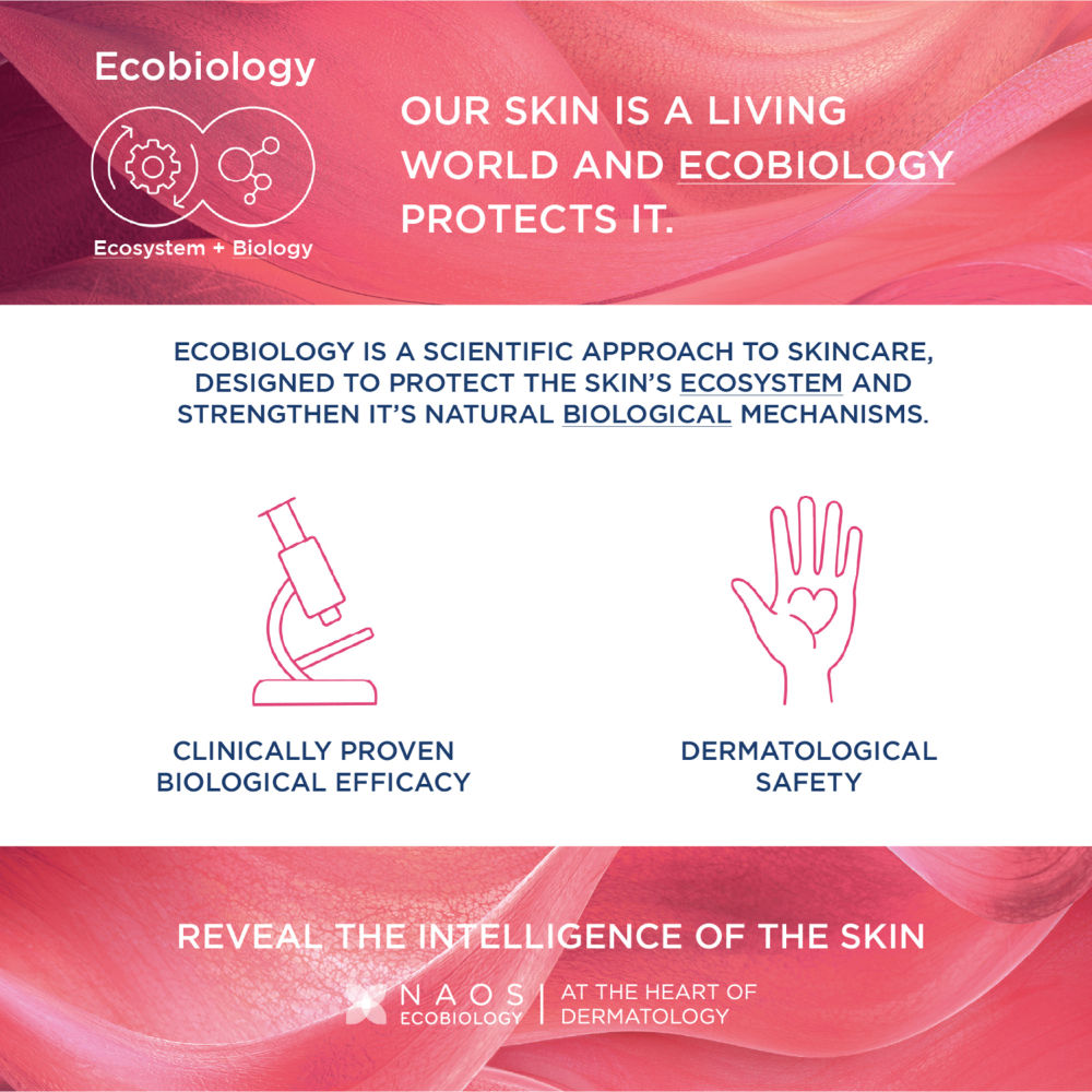 Bioderma Sensibio Defensive Rich Soothing 12hr Moisturizer With Vitamin E - Sensitive Skin