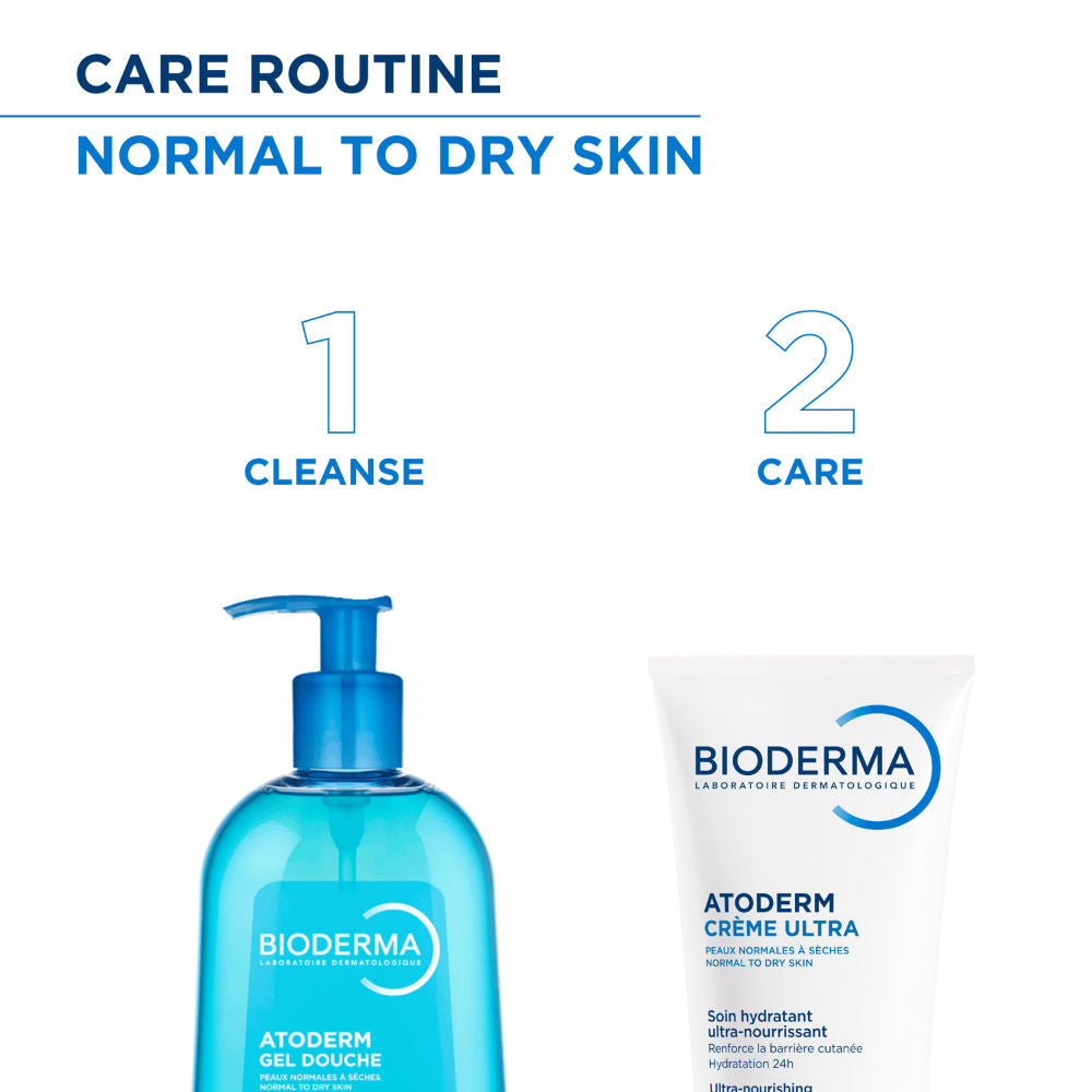 Bioderma Niacinamide Moisturizer - Atoderm Creme Ultra-Boosts Hyaluronic Acid, Ceramides