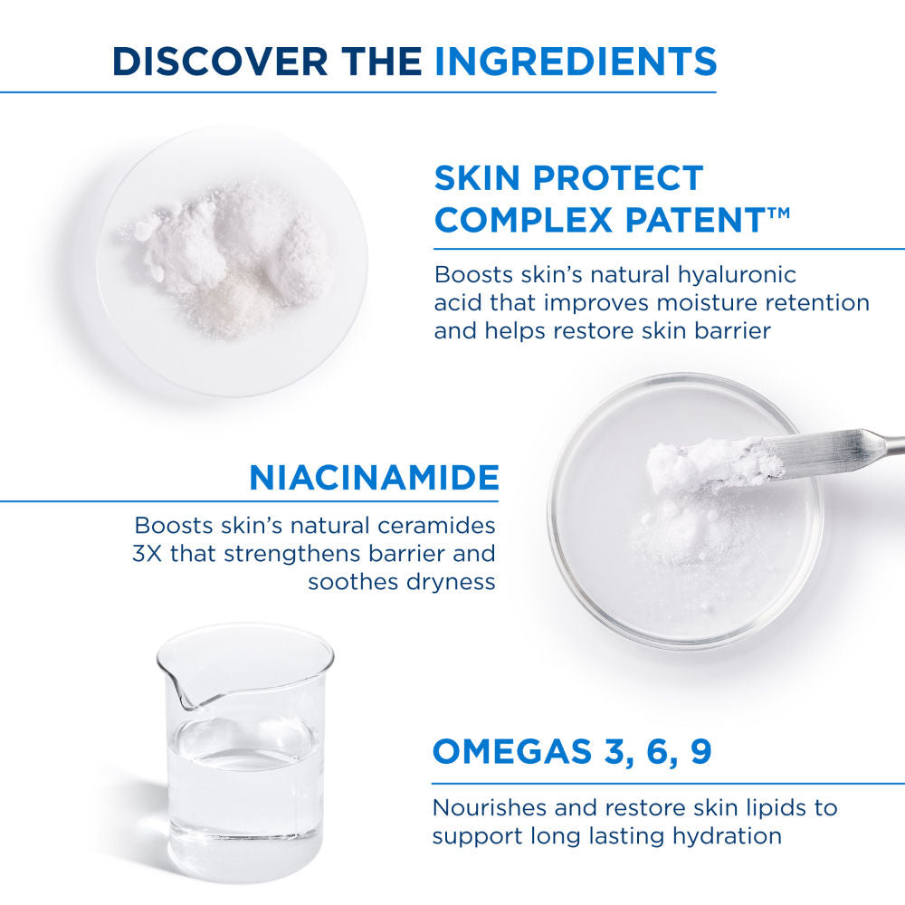 Bioderma Niacinamide Moisturizer - Atoderm Creme Ultra-Boosts Hyaluronic Acid, Ceramides