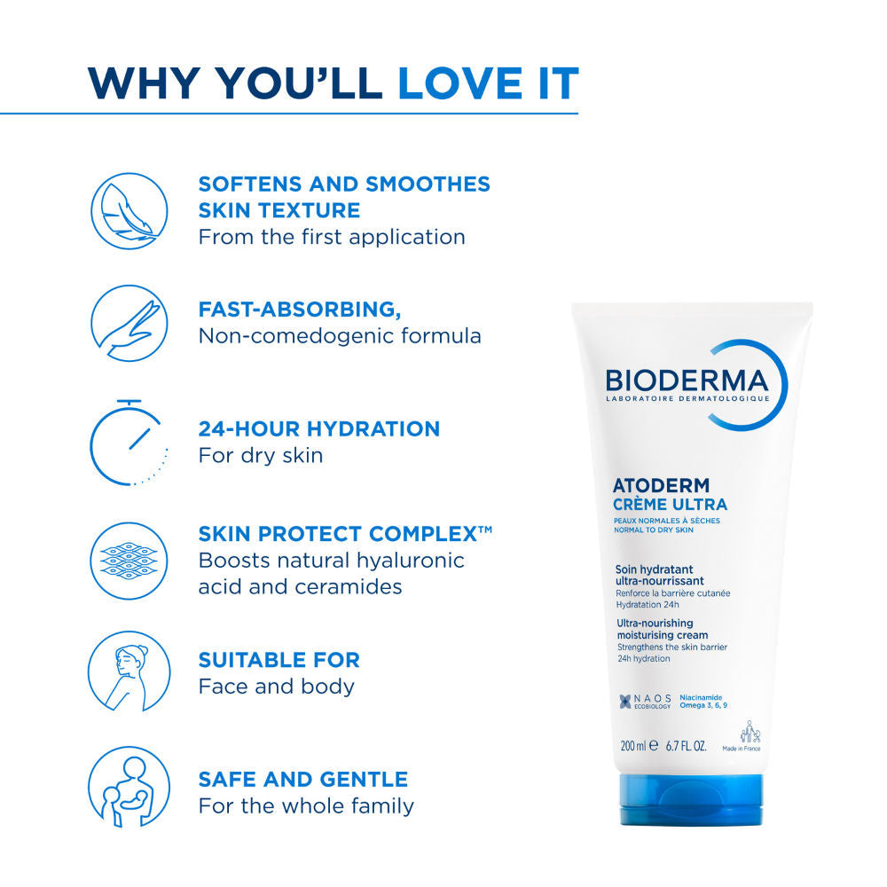 Bioderma Niacinamide Moisturizer - Atoderm Creme Ultra-Boosts Hyaluronic Acid, Ceramides