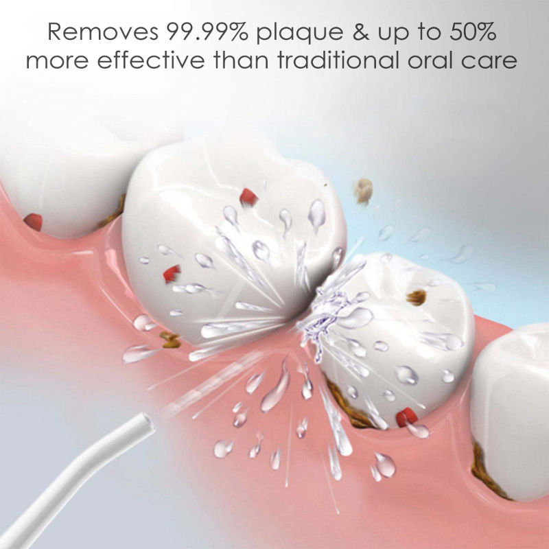 Agaro Oral Irrigator Nozzle Tip Max Tongue Cleaners