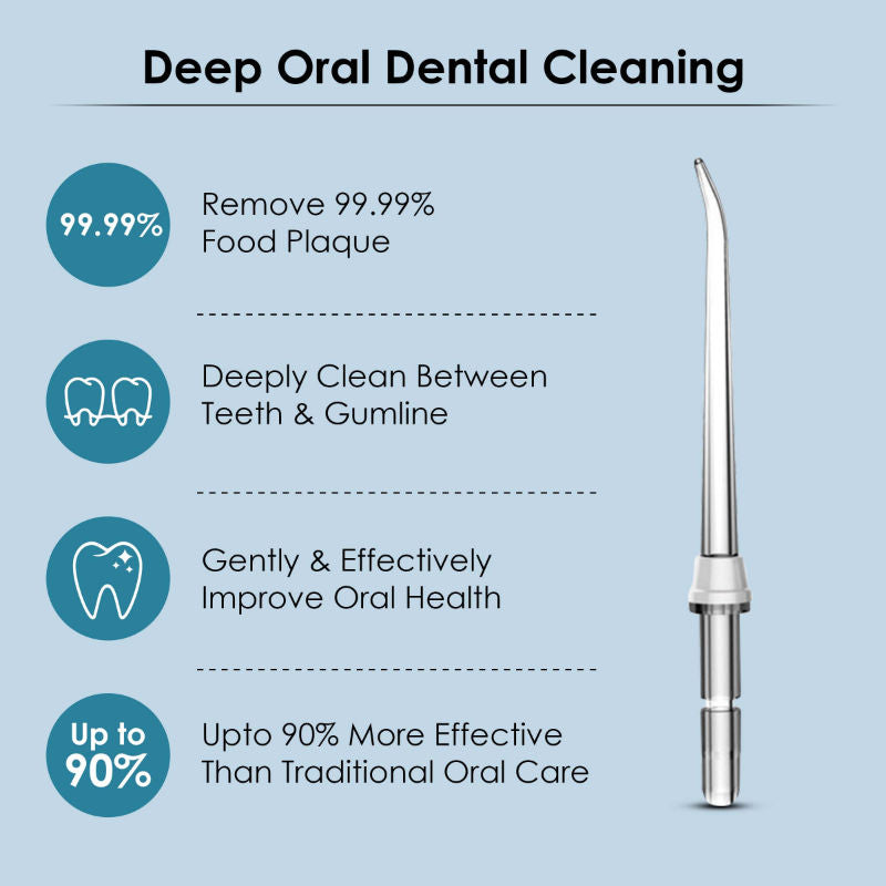 Agaro Oral Irrigator Nozzle Tip Max Tongue Cleaners